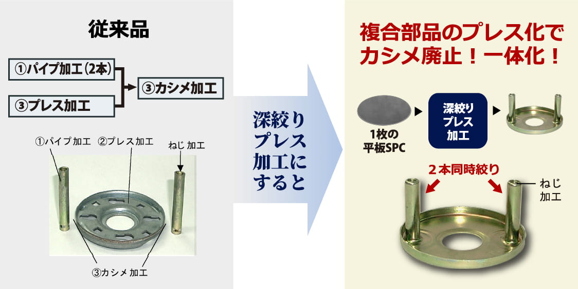 カシメなし事例